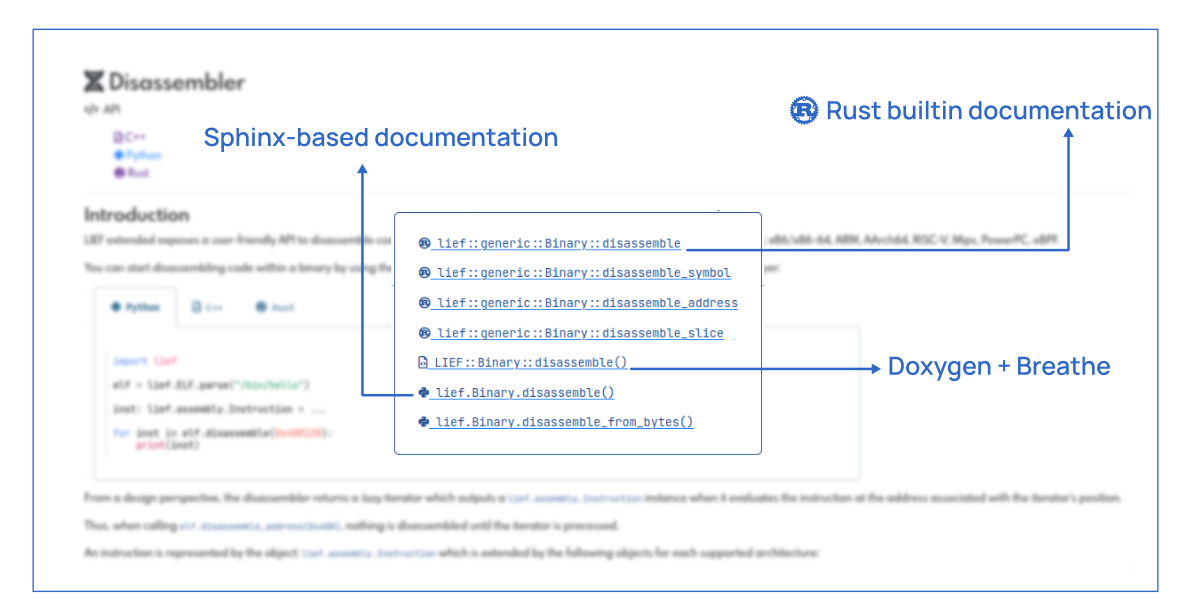 Documentation layout changes