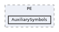 AuxiliarySymbols