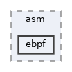 ebpf