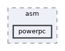 powerpc