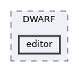 editor