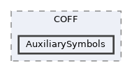 AuxiliarySymbols