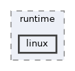 linux
