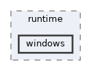 windows