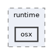osx