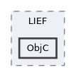 ObjC
