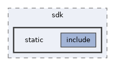 static