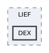 DEX