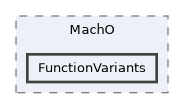 FunctionVariants