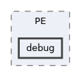 debug