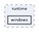 windows