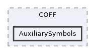AuxiliarySymbols