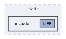 include